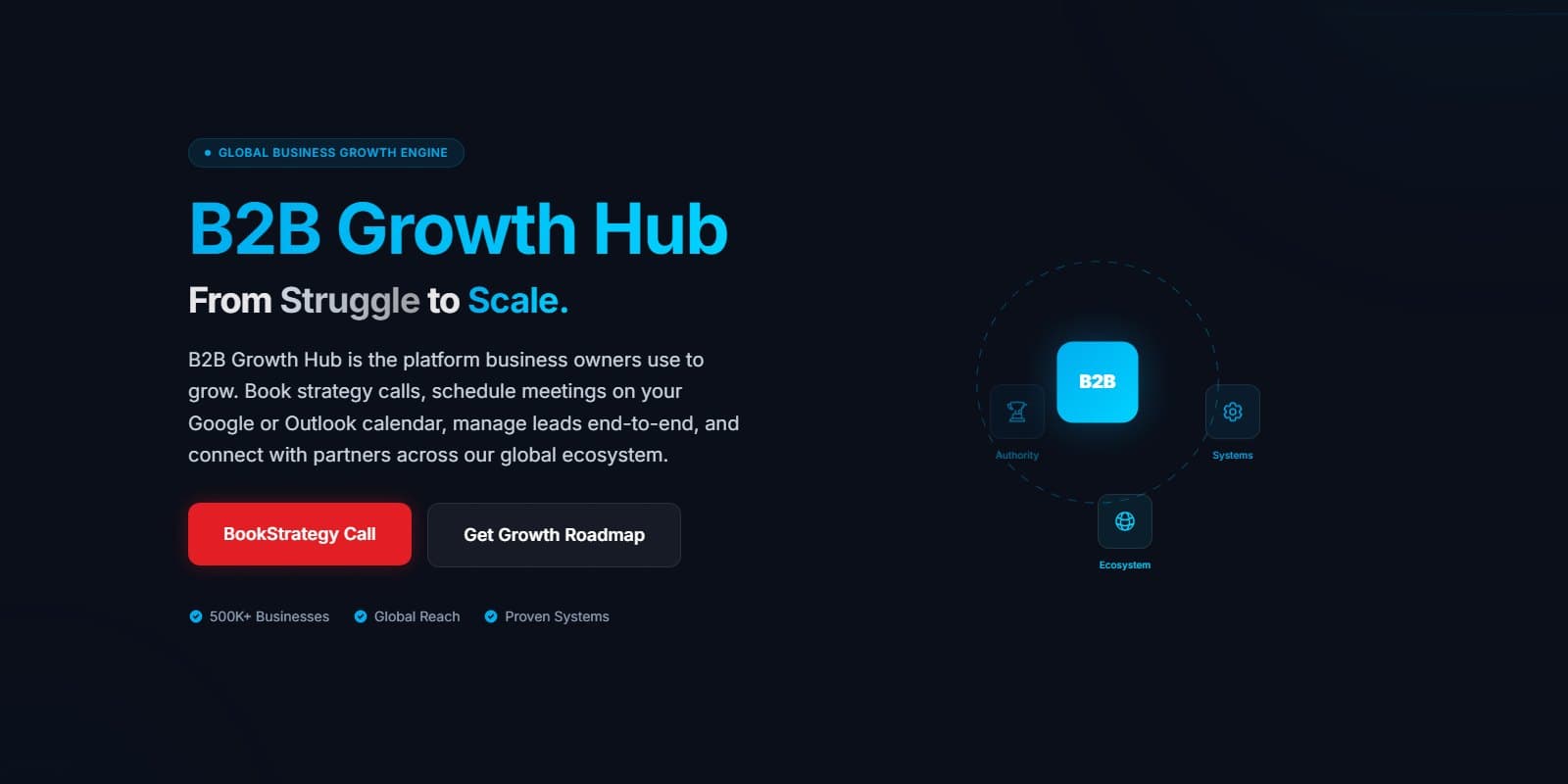 B2B Growth Hub — A Growth Platform for a Community of Half a Million Businesses