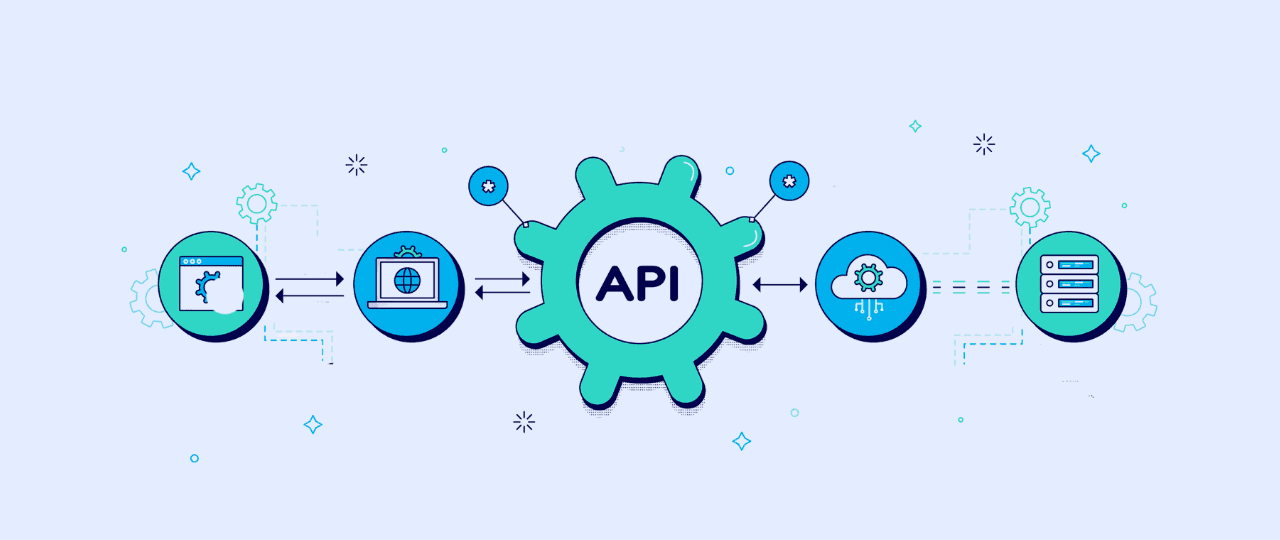 API Economy & Microservices banner
